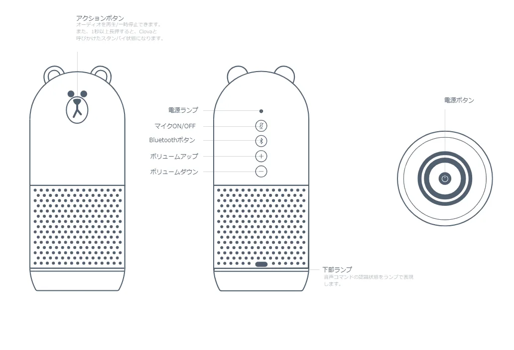LINEが使えるスマートスピーカーClova Friendsが驚異の88％オフ