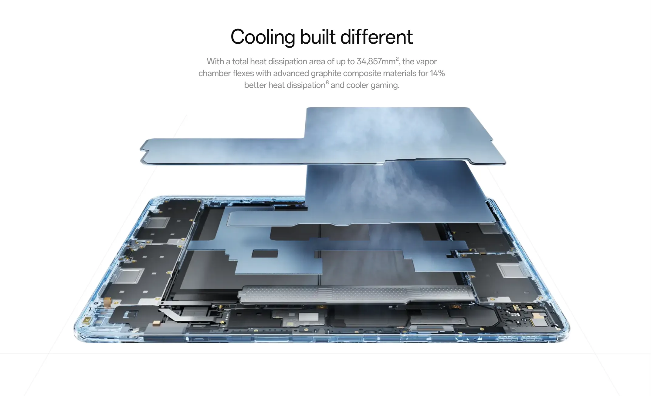 Snapdragon 8 Elite搭載の高性能タブレットOnePlus Pad 3がセール