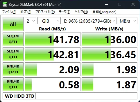 WESTERN DIGITAL 3.5インチHDD 8TB WD80EAZZのレビュー！ - ShopDD
