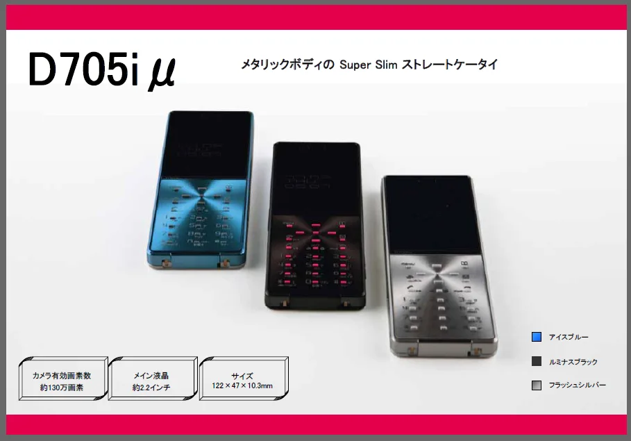 大幅値下げ【希少】docomo F-04A 新品未使用 大幅値下げ【希少】docomo F-04A 新品未使用 - メルカリ