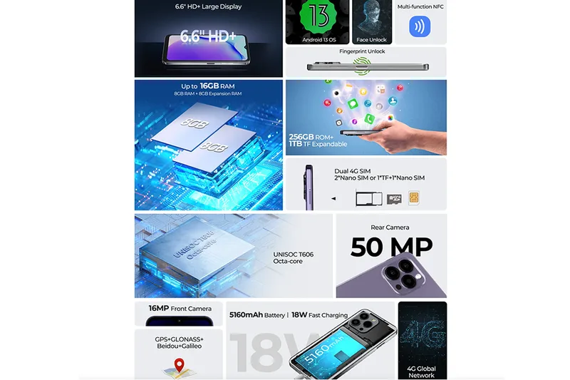 99ドル】超激安スマホ HOTWAV Note 13 Proの製品情報！先行セールも