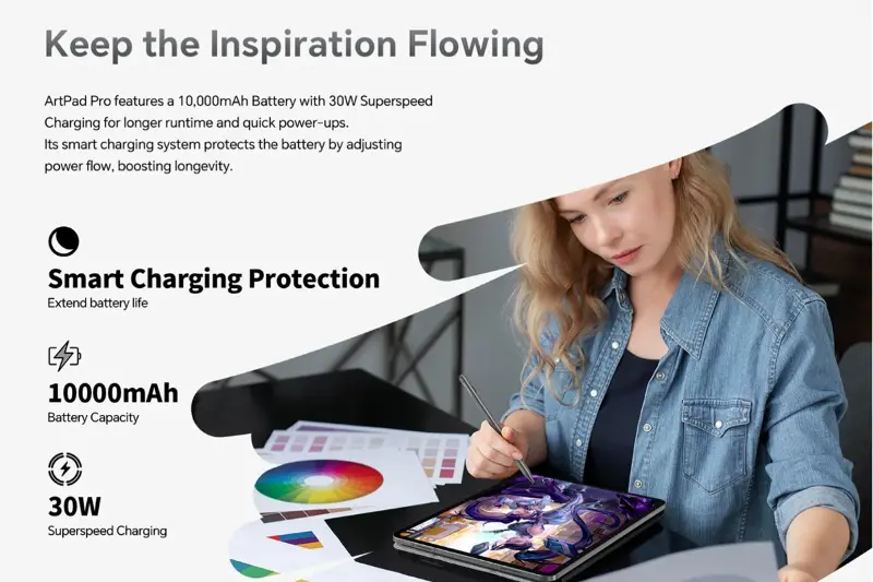 お絵かき用タブレットTeclast ArtPad Proがセール！12.7インチなのに