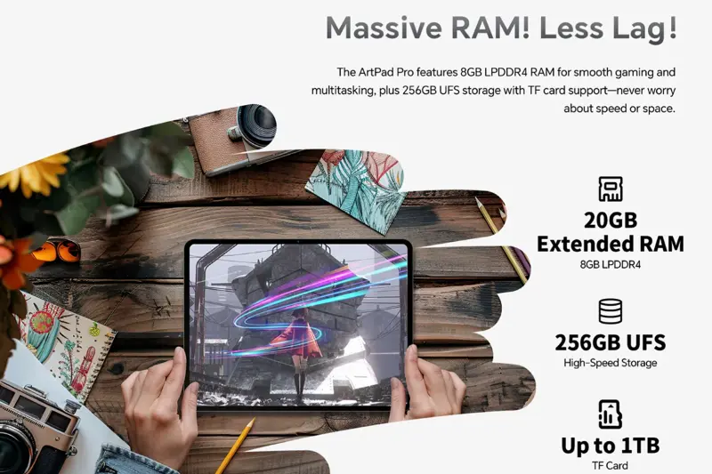 お絵かき用タブレットTeclast ArtPad Proがセール！12.7インチなのに