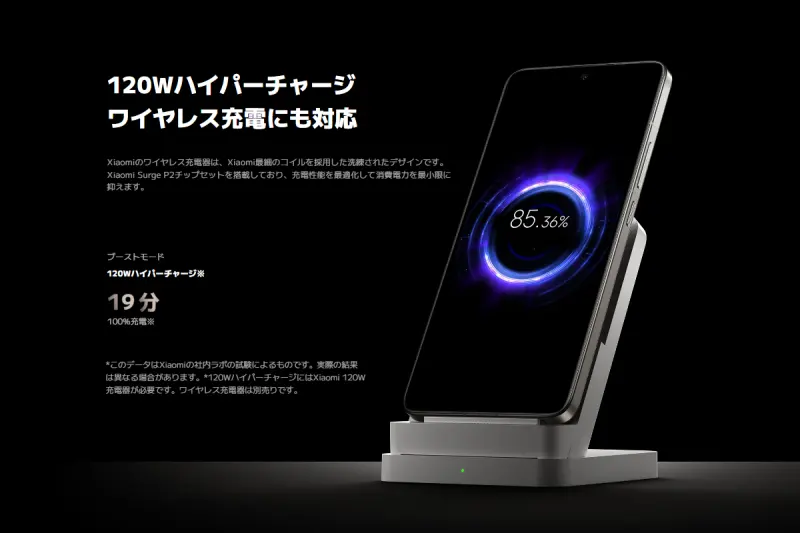 最新スマホXiaomi 14T / Xiaomi 14T Pro / Xiaomi MIX Flipの