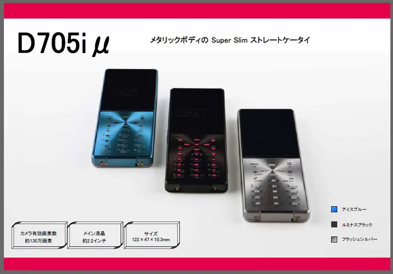 NTTdocomo - 外装交換後未使用 NTTドコモ ドルガバ携帯 M702is 日本未発売品多数 ムスビー｜【送料無料】モトローラM702isブラック超極上品外装